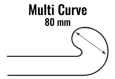 Multi Curve MC