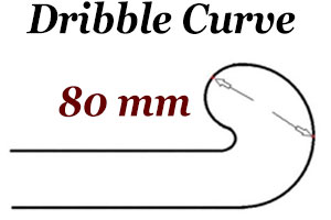 Dribble Curve DC