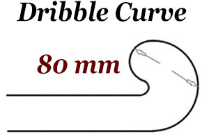 Field Hockey Stick Length Chart