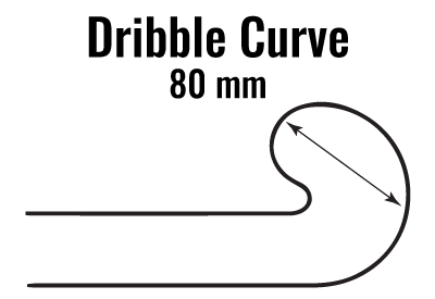 Dribble Curve DC