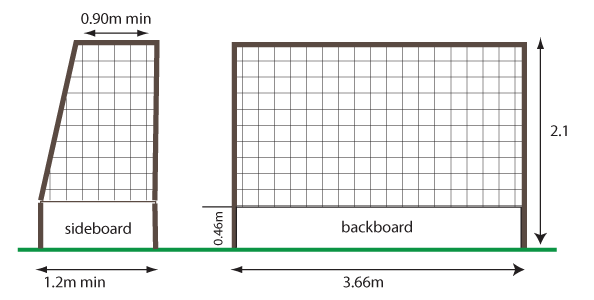 Field Hockey Goal Measurements