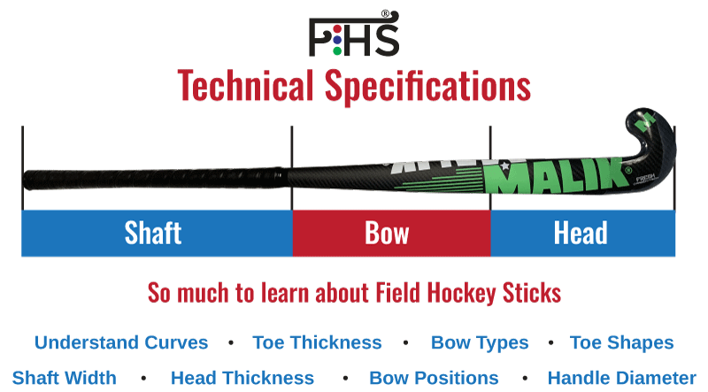 Field Hockey Sticks Technology Learn How the are made
